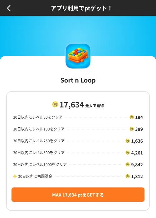 Sort n Loopの掲載記録画像(ポイントインカム(SKYFLAG)・2026年8月9日)
