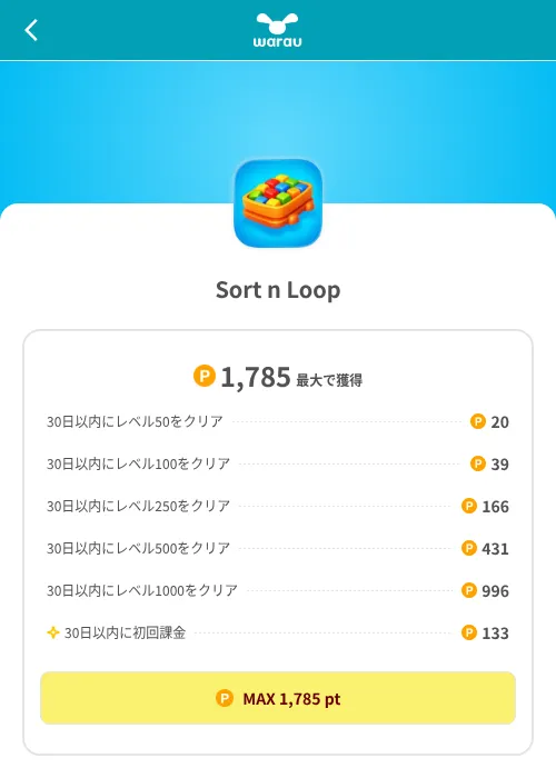 Sort n Loopの掲載記録画像（ワラウ（SKYFLAG）・2026年8月9日）