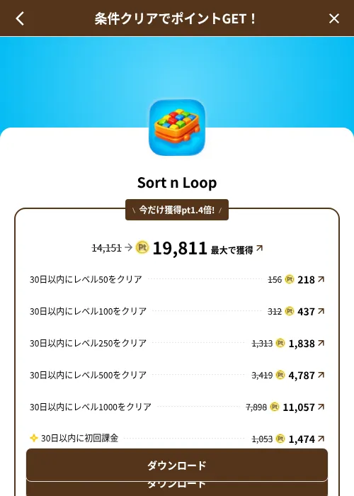Sort n Loopの掲載記録画像(げん玉(SKYFLAG)・2026年8月9日)