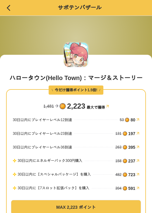 ハロータウン(Hello Town)：マージ＆ストーリーの掲載記録画像（MIKOSHI（SKYFLAG）・2026年8月13日）