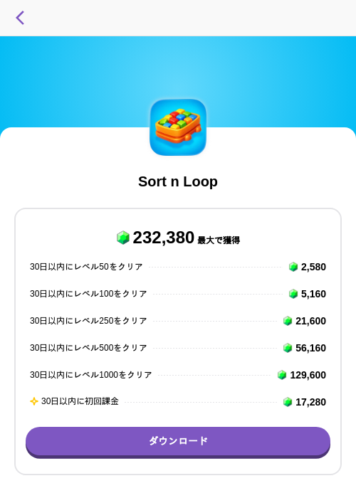 Sort n Loopの掲載記録画像(トリマ (ミッションA)・2026年7月24日)