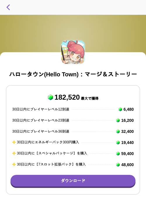 ハロータウン(Hello Town):マージ&ストーリーの掲載記録画像(トリマ (ミッションA)・2026年7月24日)