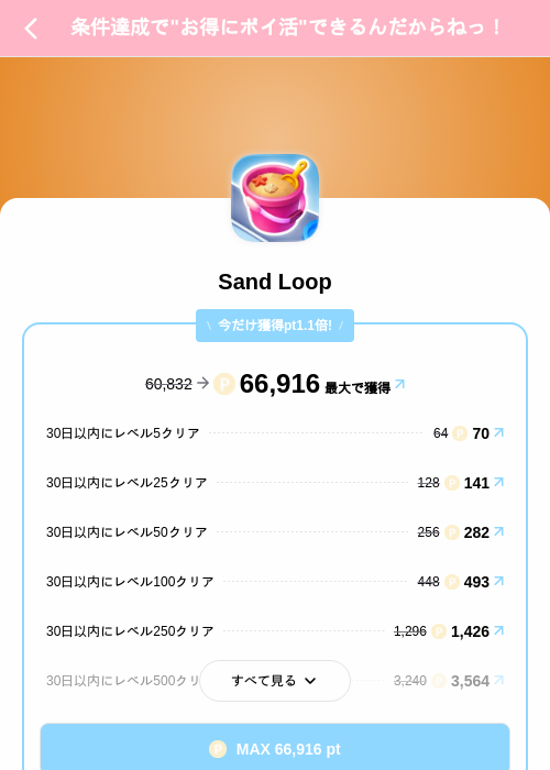 Sand Loopの掲載記録画像（Powl（SKYFLAG）・2026年8月12日）
