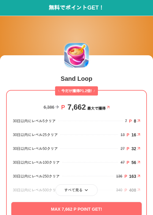 Sand Loopの掲載記録画像（モッピー（SKYFLAG）・2026年8月1日）
