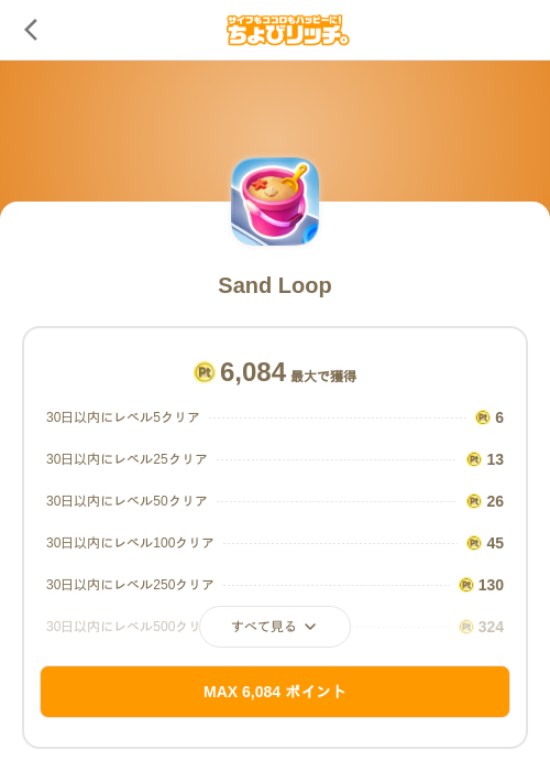 Sand Loopの掲載記録画像(ちょびリッチ(SKYFLAG)・2026年8月1日)