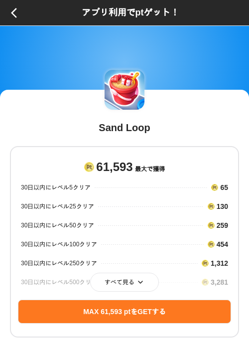 Sand Loopの掲載記録画像(ポイントインカム(SKYFLAG)・2026年8月9日)