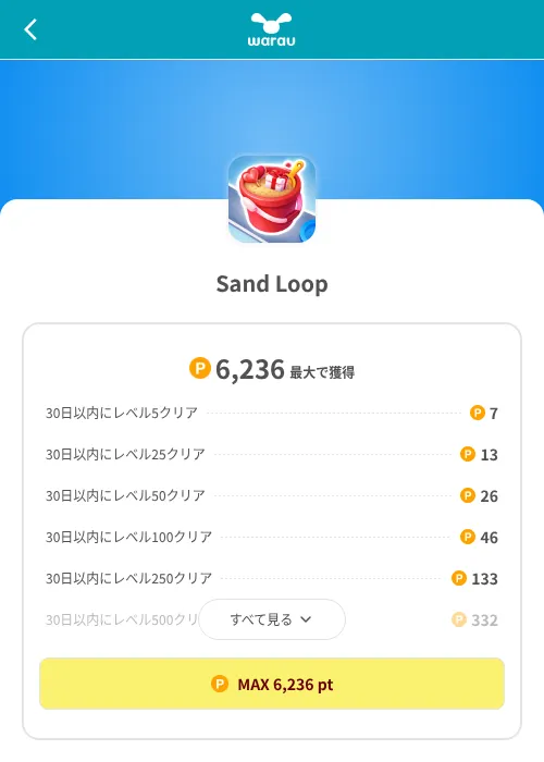 Sand Loopの掲載記録画像（ワラウ（SKYFLAG）・2026年8月9日）