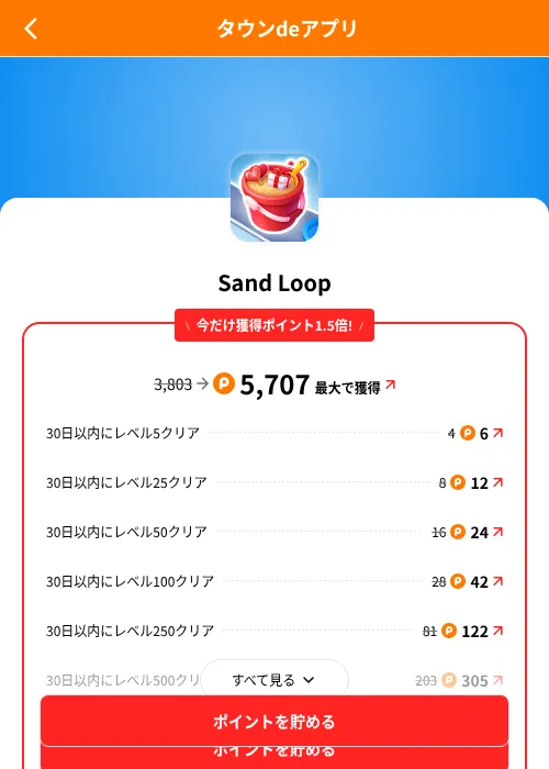 Sand Loopの掲載記録画像(ポイントタウン(SKYFLAG)・2026年8月9日)
