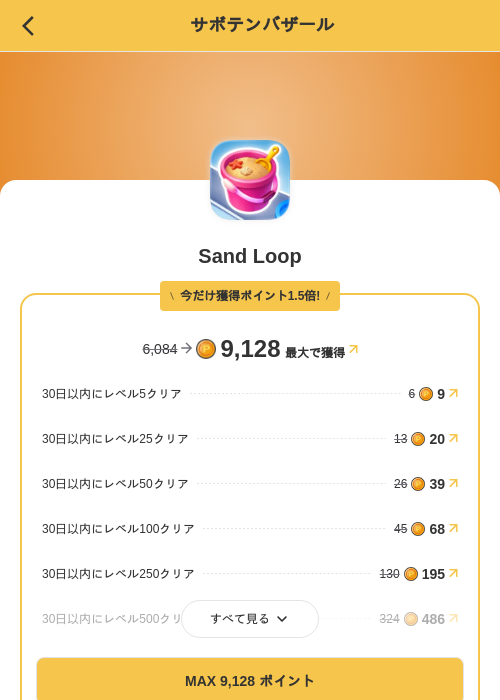Sand Loopの掲載記録画像（MIKOSHI（SKYFLAG）・2026年8月23日）