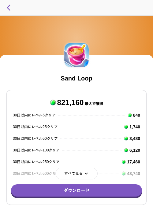 Sand Loopの掲載記録画像(トリマ (ミッションA)・2026年8月1日)