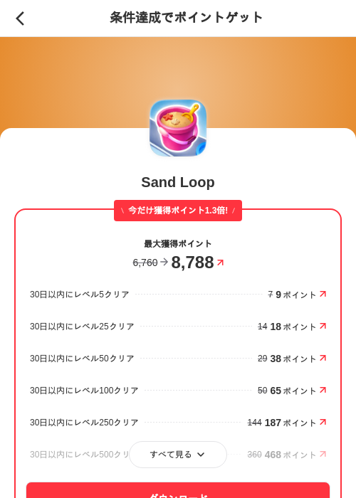 Sand Loopの掲載記録画像（メルカリ（ポイントミッション）・2026年7月24日）