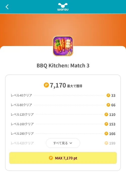 BBQ Kitchen: Match 3の掲載記録画像（ワラウ（SKYFLAG）・2026年8月9日）
