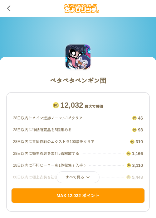 ペタペタペンギン団の掲載記録画像(ちょびリッチ(SKYFLAG)・2026年8月1日)
