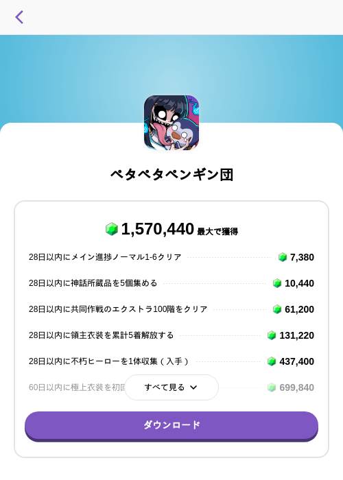 ペタペタペンギン団の掲載記録画像(トリマ (ミッションA)・2026年8月1日)