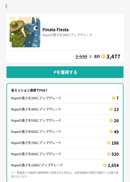 Pinata Fiestaの掲載記録画像（モッピー（GF Rewards）・2026年7月29日）