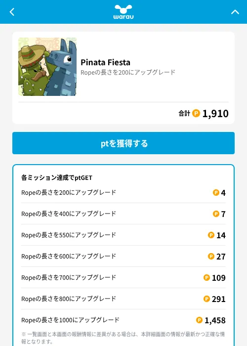 Pinata Fiestaの掲載記録画像（ワラウ（GF Rewards）・2026年7月29日）