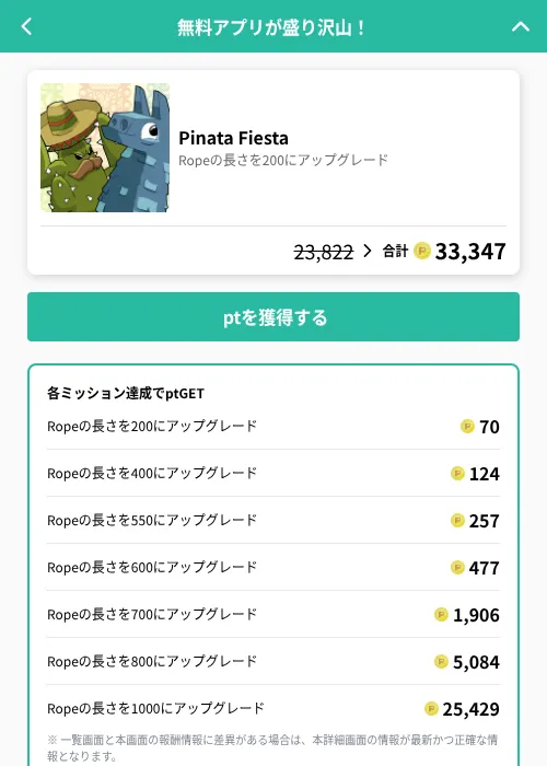 Pinata Fiestaの掲載記録画像（げん玉（GF Rewards）・2026年7月29日）