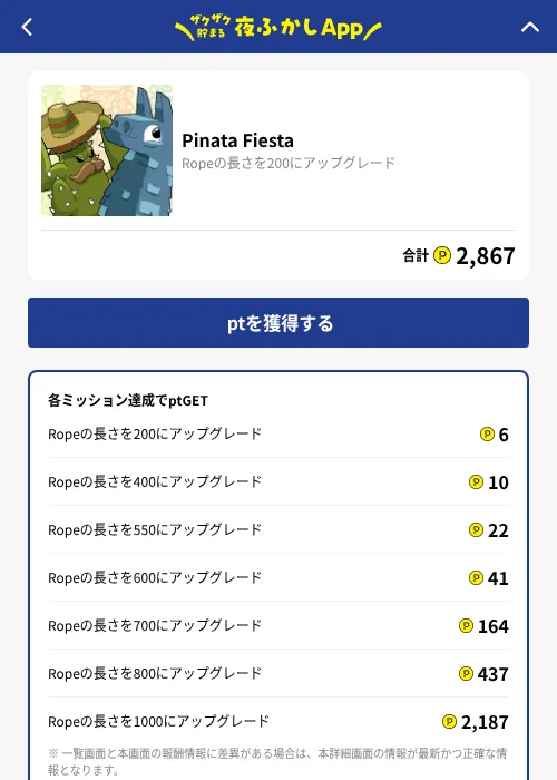 Pinata Fiestaの掲載記録画像（ハピタス（GF Rewards）・2026年10月1日）