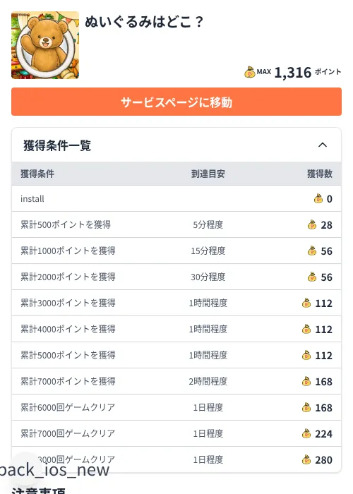 ぬいぐるみはどこ？の掲載記録画像（ちょびリッチ（Zucks）・2026年7月29日）