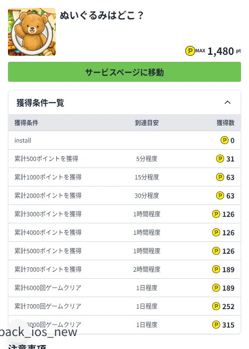 ぬいぐるみはどこ？の掲載記録画像（ハピタス（Zucks）・2026年7月29日）