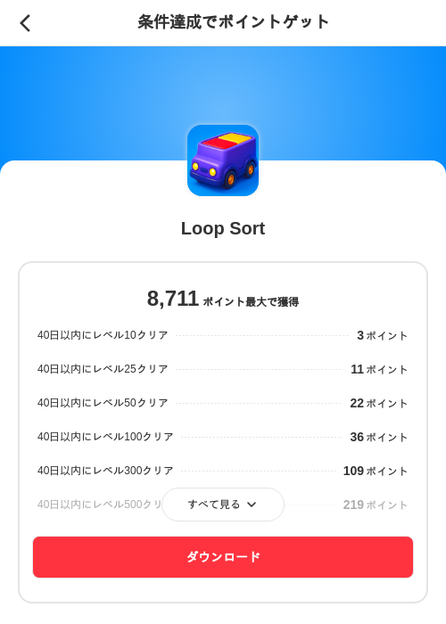 Loop Sortの掲載記録画像(メルカリ(ポイントゲット)・2026年8月1日)