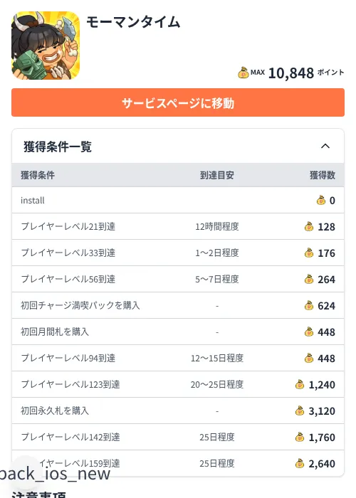 モーマンタイムの掲載記録画像（ちょびリッチ（Zucks）・2026年7月30日）
