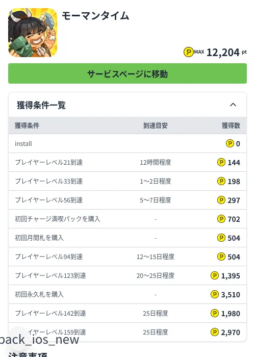 モーマンタイムの掲載記録画像(ハピタス(Zucks)・2026年7月30日)