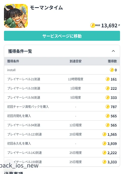 モーマンタイムの掲載記録画像(モッピー(Zucks)・2026年7月30日)