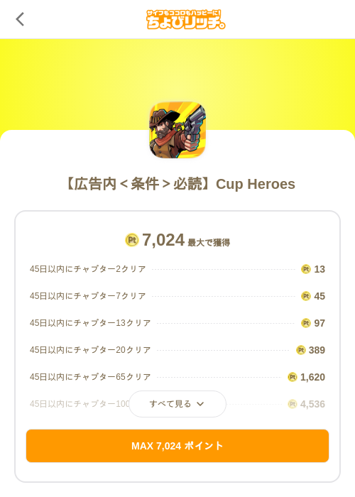 【広告内＜条件＞必読】Cup Heroesの掲載記録画像（ちょびリッチ（SKYFLAG）・2026年8月1日）