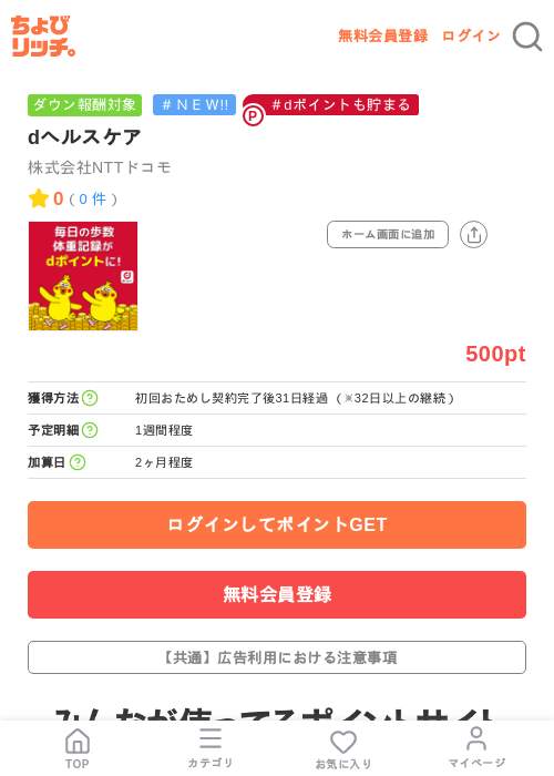 dヘルスケアの掲載記録画像(ちょびリッチ・2026年7月31日)