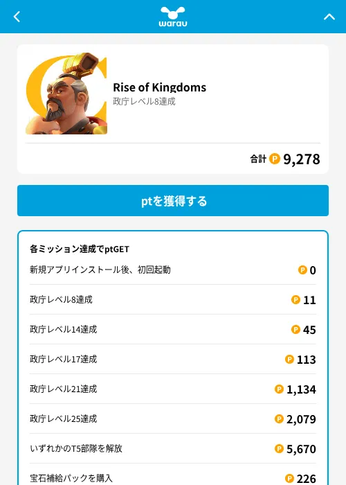 Rise of Kingdomsの掲載記録画像(ワラウ(GF Rewards)・2026年7月31日)