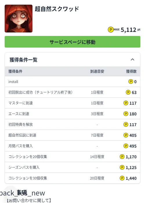 超自然スクワッドの掲載記録画像(ハピタス(Zucks)・2026年7月31日)