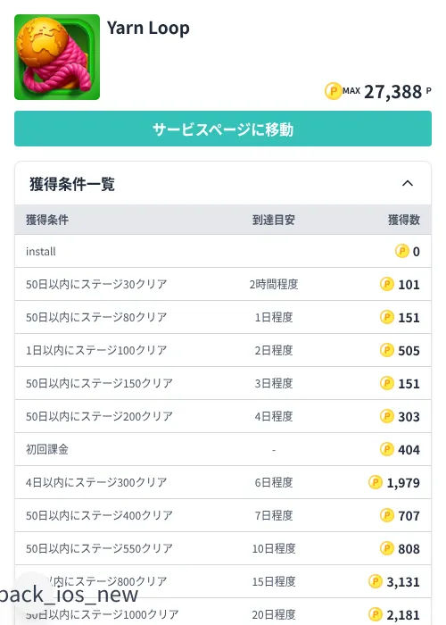Yarn Loopの掲載記録画像(モッピー(Zucks)・2026年7月31日)