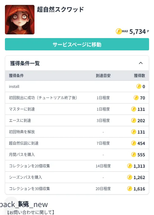 超自然スクワッドの掲載記録画像（モッピー（Zucks）・2026年7月31日）