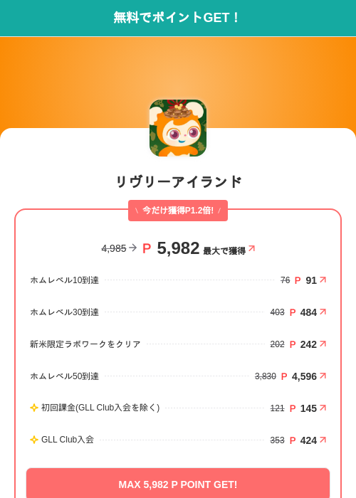 リヴリーアイランドの掲載記録画像(モッピー(SKYFLAG)・2026年8月3日)