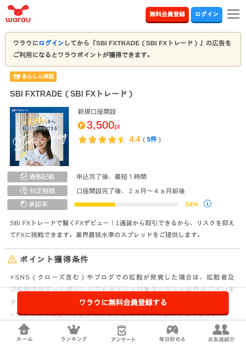 SBI FXTRADE（SBI FXトレード）の掲載記録画像（ワラウ・2026年8月3日）