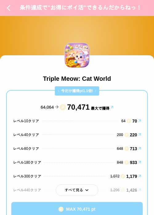 Triple Meow: Cat Worldの掲載記録画像(Powl(SKYFLAG)・2026年8月12日)