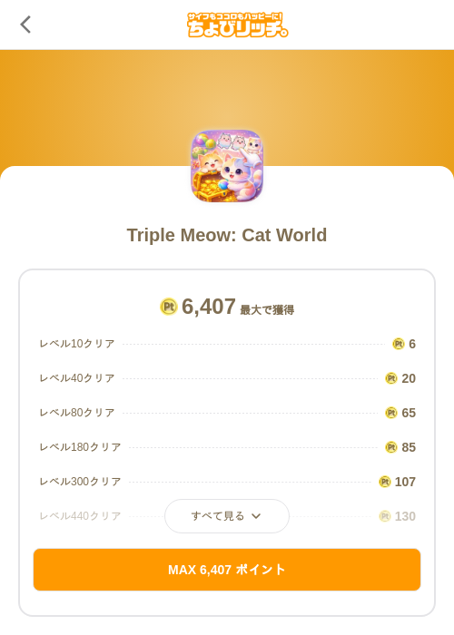 Triple Meow: Cat Worldの掲載記録画像(ちょびリッチ(SKYFLAG)・2026年8月3日)