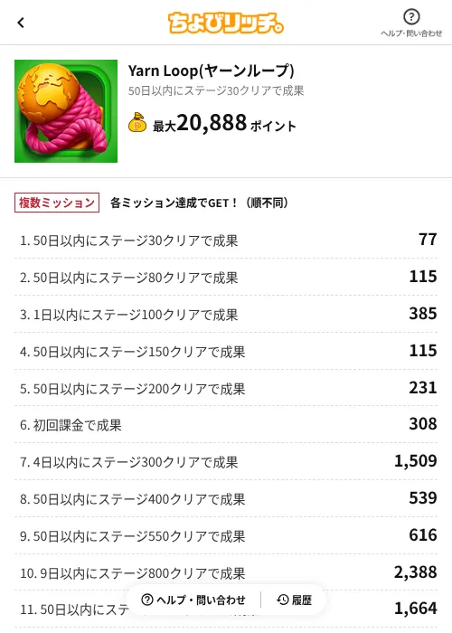 Yarn Loop(ヤーンループ)の掲載記録画像（ちょびリッチ（AppDriver）・2026年8月3日）