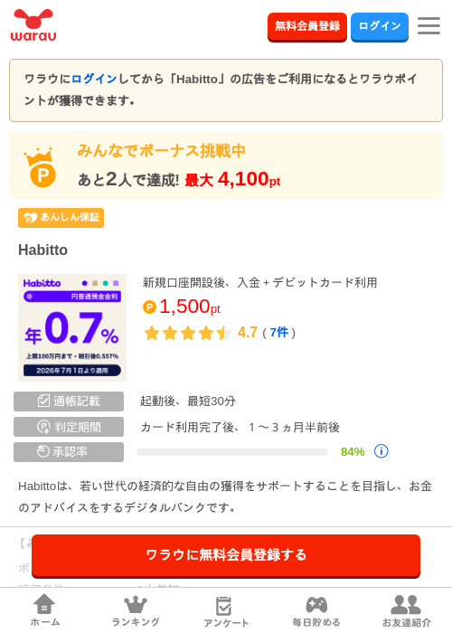 Habittoの掲載記録画像（ワラウ・2026年8月3日）