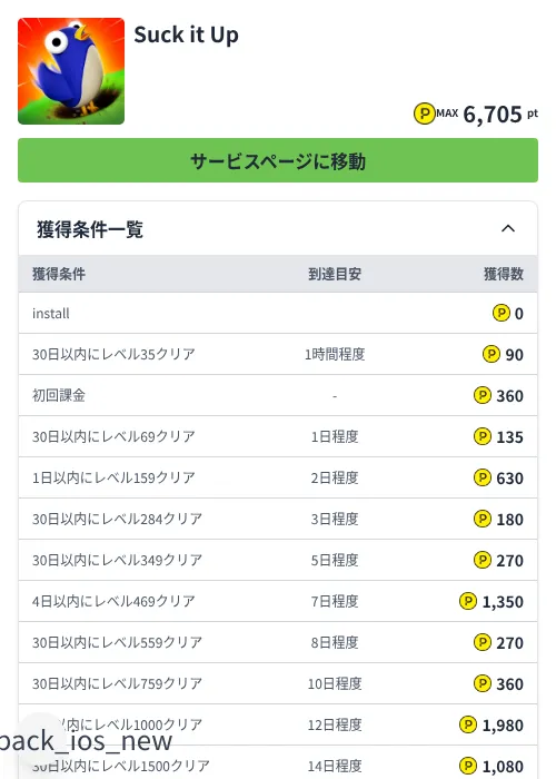 Suck it Upの掲載記録画像（ハピタス（Zucks）・2026年8月3日）