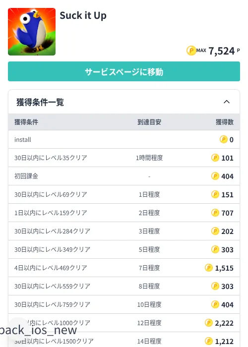 Suck it Upの掲載記録画像(モッピー(Zucks)・2026年8月3日)