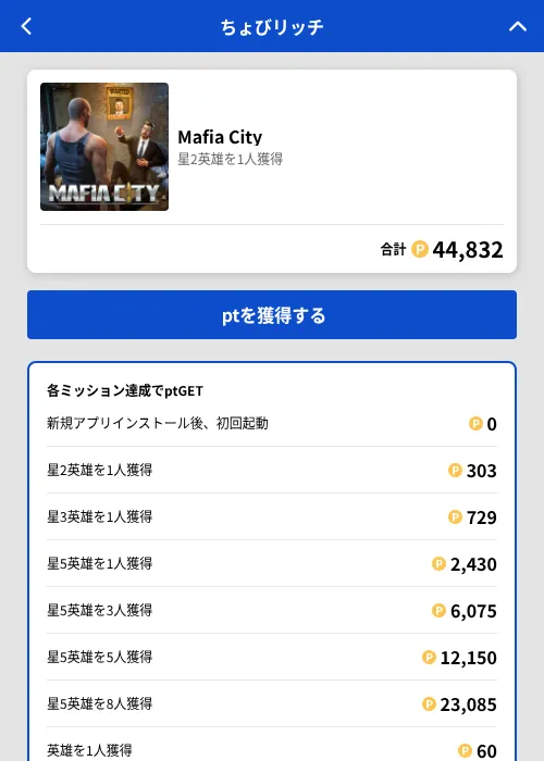 Mafia Cityの掲載記録画像(ちょびリッチ(GF Rewards)・2026年8月4日)