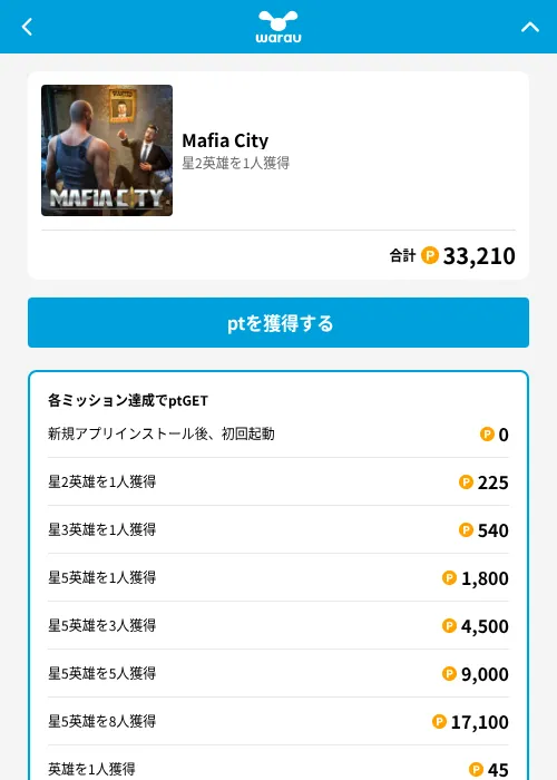 Mafia Cityの掲載記録画像(ワラウ(GF Rewards)・2026年8月4日)