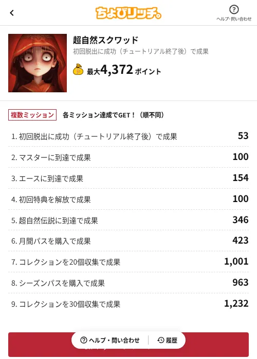 超自然スクワッドの掲載記録画像（ちょびリッチ（AppDriver）・2026年8月4日）