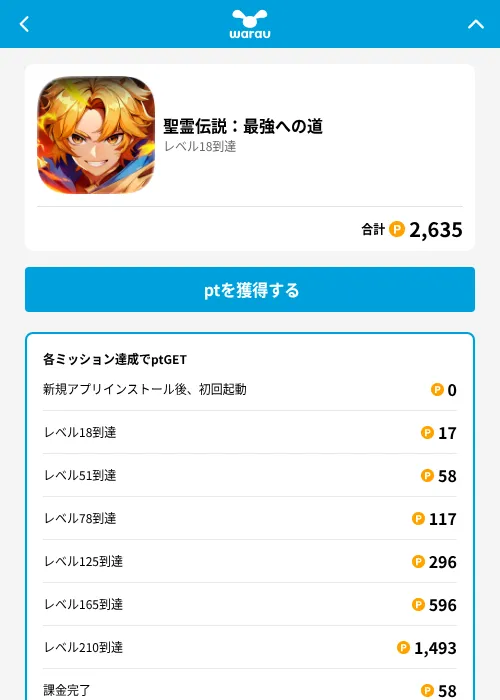 聖霊伝説：最強への道の掲載記録画像（ワラウ（GF Rewards）・2026年8月5日）