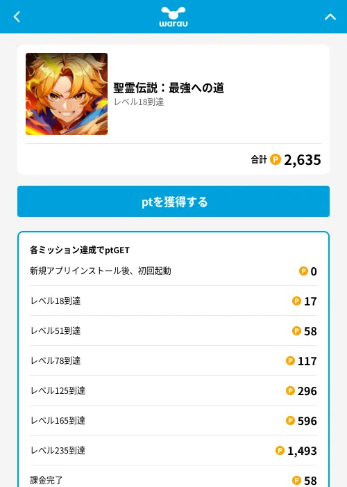 聖霊伝説：最強への道の掲載記録画像（ワラウ（GF Rewards）・2026年8月5日）