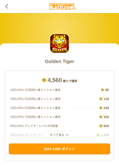 Golden Tigerの掲載記録画像(ちょびリッチ(SKYFLAG)・2026年8月5日)