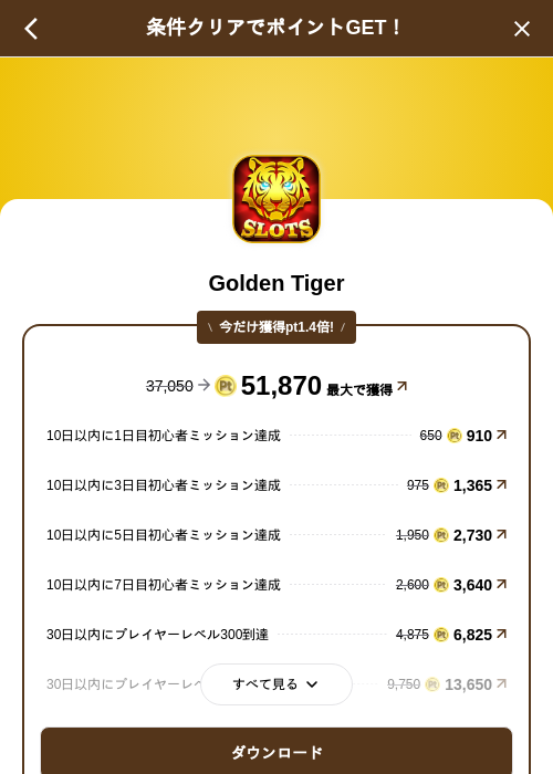 Golden Tigerの掲載記録画像(げん玉(SKYFLAG)・2026年8月10日)