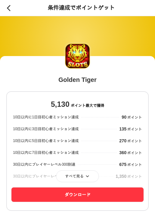 Golden Tigerの掲載記録画像（メルカリ（ポイントミッション）・2026年8月5日）